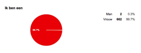 Enq1